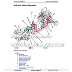 John Deere 5076EF Tractor Diagnostic & Test Service Manual TM607719 - PDF File