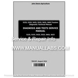 John Deere 5225, 5325, 5425, 5525, 5625, 5603 Tractor Diagnostic & Test Service Manual TM2197 - PDF File