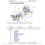 John Deere 5415, 5615 and 5715 Tractor Diagnostic and Test Service Manual TM606819 - PDF File