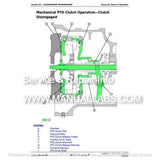 John Deere 5415, 5615 and 5715 Tractor Diagnostic and Test Service Manual TM606819 - PDF File