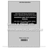 John Deere 5425, 5425HC, 5425N, 5625, 5625HC, 5725, 5725N Tractor Operation, Diagnostic & Test Service Manual TM6033 - PDF File