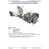 John Deere 5430i Propelled Crop Sprayer Diagnosis & Test Manual TM402319 - PDF File