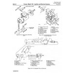 John Deere 60 Series Tractors Technical Service Repair Manual SM2008 - PDF File