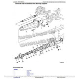 John Deere 7130, 7230 Premium Tractor Repair Manual TM400119 - PDF File