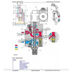 John Deere 7130, 7230, 7330, 7430 & 7530 Premium Tractor Diagnostic & Test Service Manual TM400019 - PDF File