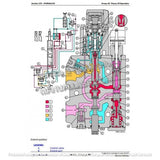 John Deere 7185J, 7195J, 7205J, 7210J, 7225J Tractor Diagnostic & Test Service Manual TM802019 - PDF File