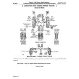 John Deere 720 Series Spark Ignition Tractors Service Manual SM2025 - PDF File