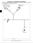 John Deere 737, 757 Mid-Frame Z-Trak Mower Operation & Diagnostic Technical Repair Manual TM2199 - PDF