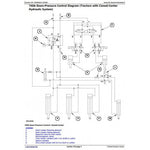 John Deere 740A, 750A Drill European Diagnostic & Repair Technical Manual TM4590 - PDF File