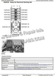 John Deere 7430, 7530 European Premium Tractors Diagnostic & Test Manual 