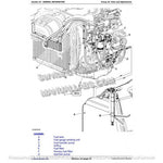 John Deere 7430 & 7530 Premium European Tractor Repair Manual TM8042 - PDF File