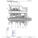 John Deere 7505 Tractor 2WD or MFWD Repair Manual TM4868 - PDF File