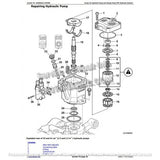 John Deere 7515 2WD or MFWD Tractor Repair Technical Manual TM8132 - PDF File