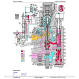 John Deere 7715, 7815 Tractor Diagnostic & Test Service Manual TM2516 - PDF File