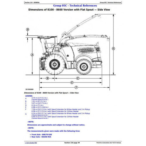 John Deere 8100, 8200, 8300, 8400, 8500, 8600, 8700, 8800 Forage Harvester Diagnostic Manual TM407019 - PDF File
