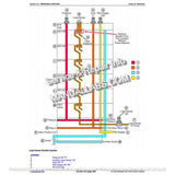 John Deere 8110, 8210, 8310 and 8410 Tractor Diagnostic & Test Service Manual TM1796 - PDF File