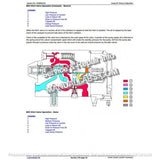 John Deere 8295RT, 8320RT, 8345RT Tractor Diagnostic & Test Service Manual TM104419 - PDF File