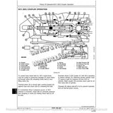 John Deere 8560, 8760, 8960 4WD Articulated Tractor Operation & Test Manual TM1434 - PDF File