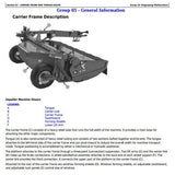 John Deere 916, 926 and 936 Mower Conditioner Diagnosis & Test Service Manual TM1823 - PDF File