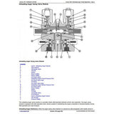 John Deere 9560i, 9880, 9880i (STS) Combines Diagnosis & Test Service Manual TM2202