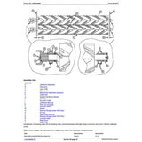 John Deere 994 Hay & Forage Rotary Platform Diagnostic & Repair Technical Manual TM2051 - PDF File