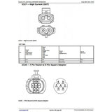 John Deere Bauer DB37, DB44, DB50, DB55, DB58, DB60, DB120 Planters Diagnosis & Test Manual TM116219 - PDF File