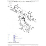 John Deere Bauer DB Series Planters Repair Technical Manual TM127819 - PDF File