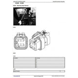 John Deere Combine W540, W550, W650, W660, T550, T560, T660, T670 C670 Operation & Test Manual TM402119 - PDF File