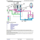 John Deere F440M, F440R Hay and Forage Round Baler Diagnosis & Test Manual TM300819 - PDF File