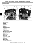 John Deere GT225, GT235, GT235E, GT245 Garden Manual TM1756
