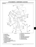 John Deere GT225, GT235, GT235E, GT245 Manual 