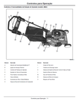 John Deere JM26, JM36 JM46 Walk-Behind Mower Operator's Manual OMGX24377