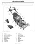 John Deere JS25, JS35 Walk-Behind Mower Mow Mentum Operator's Manual OMGX23244