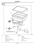 John Deere LP3301 Spreader Operator’s Manual OMM159621