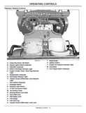 John Deere M-Gator A1 Operator's Manual OMM157466