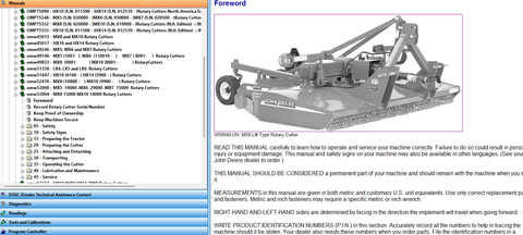 John Deere MX8, MX10 Rotary Cutter Operator's Manual OMW53064