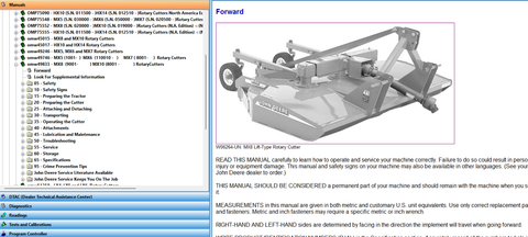 John Deere MX8, MX10 Rotary Cutter Operator's Manual OMW49833