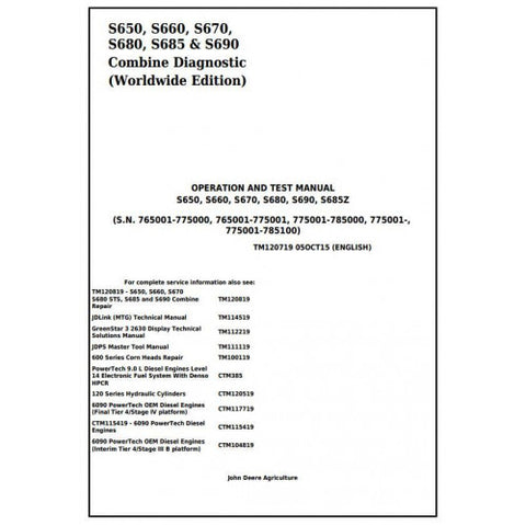 John Deere S650, S660, S670, S680, S685, S690 Combine Operation & Test Diagnostic Manual TM120719 - PDF File Download