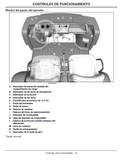 John Deere TH 6X4 Gator Utility Vehicle (SN 050001) Operator’s Manual OMM161857