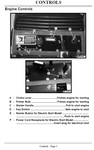 John Deere TRS21 Walk Behind Snow Thrower (SN.160001) Operator’s Manual OMM127510