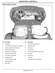 John Deere TX Utility Vehicle Operator’s Manual OMM158209