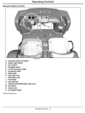 John Deere TX Utility Vehicle Operator’s Manual OMM165080