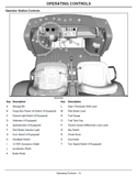 John Deere TX Gator Vehicle (SN. 030001) Operator’s Manual OMM158203