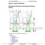 John Deere Tractor 5055E, 5065E, 5075E North America Diagnostic & Test Service Manual TM901019 - PDF File