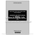 John Deere Tractor 5055E, 5065E, 5075E, 5078E, 5085E, 5090E Diagnostic & Test Service Manual TM801619 - PDF File