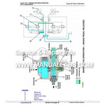John Deere Tractor 5203S, 5310, 5310S Diagnostic & Repair Technical Manual TM4898 - PDF File