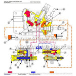 John Deere Tractor 5303 & 5403 Technical Service Manual TM4830 - PDF File
