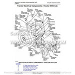 John Deere Tractor 5320N, 5420N, 5520N Technical Repair Manual TM1872 - PDF File