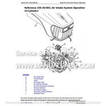 John Deere Tractor 5325N, 5425N, 5525N Diagnostic & Test Service Manual TM2198 - PDF File