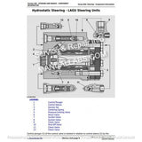 John Deere Tractor 6090MC, 6090RC, 6100MC, 6100RC, 6110MC, 6110RC Diagnostic & Test Service Manual TM406519 - PDF File